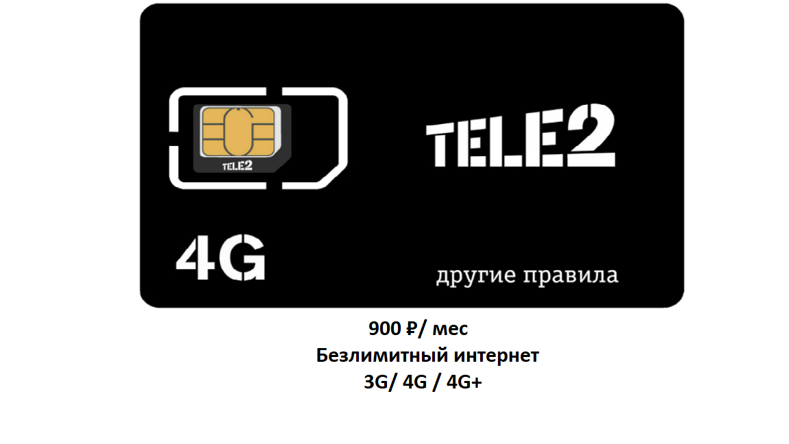 SIM-карта TELE2 / Безлимитный 4G интернет за 900₽/мес.