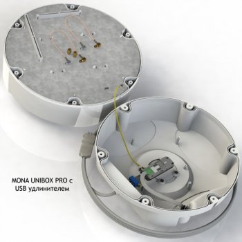 MONA UNIBOX PRO - Антенна MIMO АНТЭКС с боксом для 3G/4G модема (8-15 dBi)