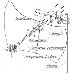 KNA27-800/2700C - Параболическая MIMO антенна 27 дБ, сборная